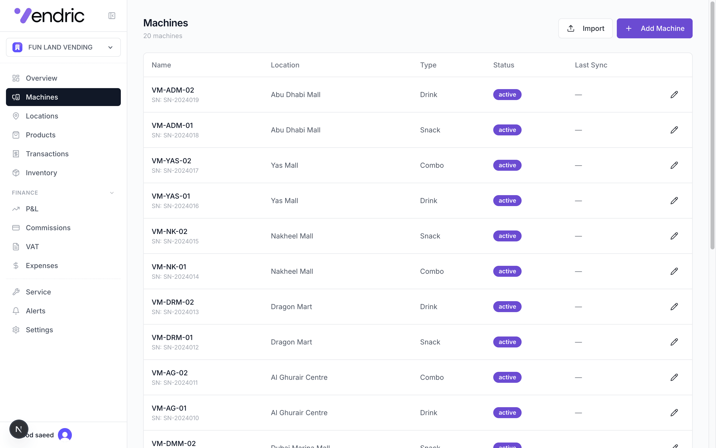 Your entire fleet, organized