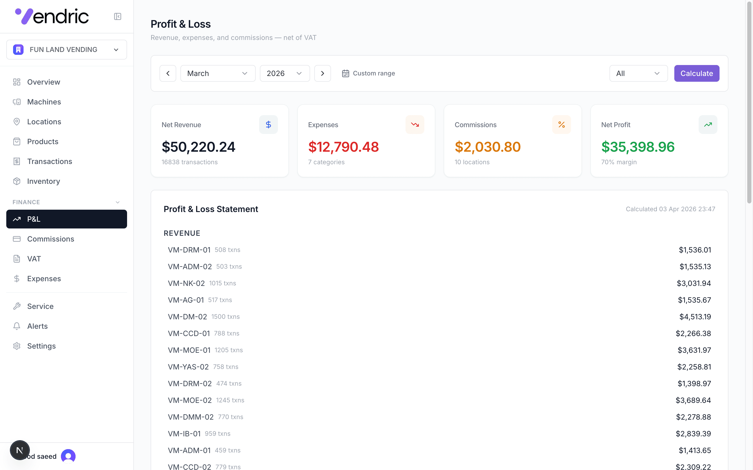 Per-machine profitability in one click